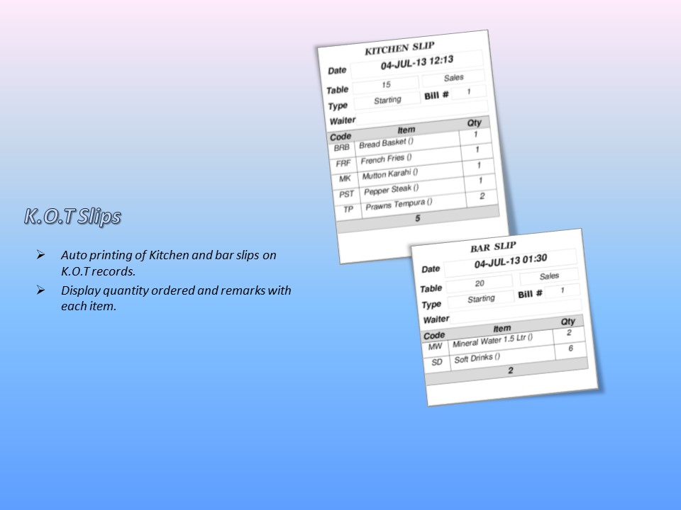 Kitchen Bar Slip