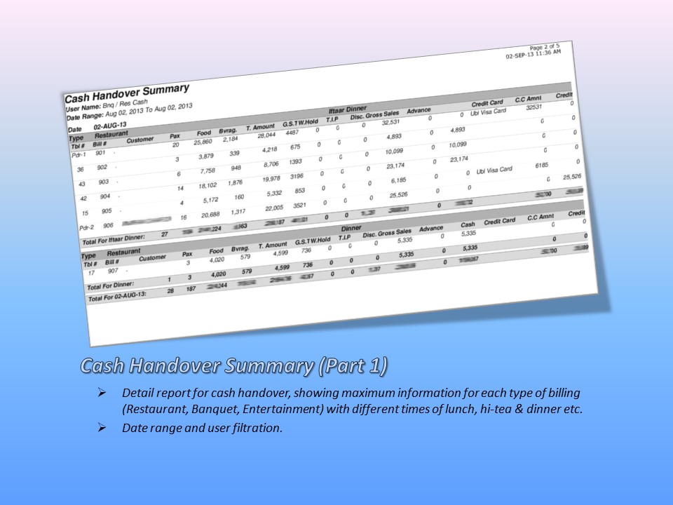 Bill Wise Summary