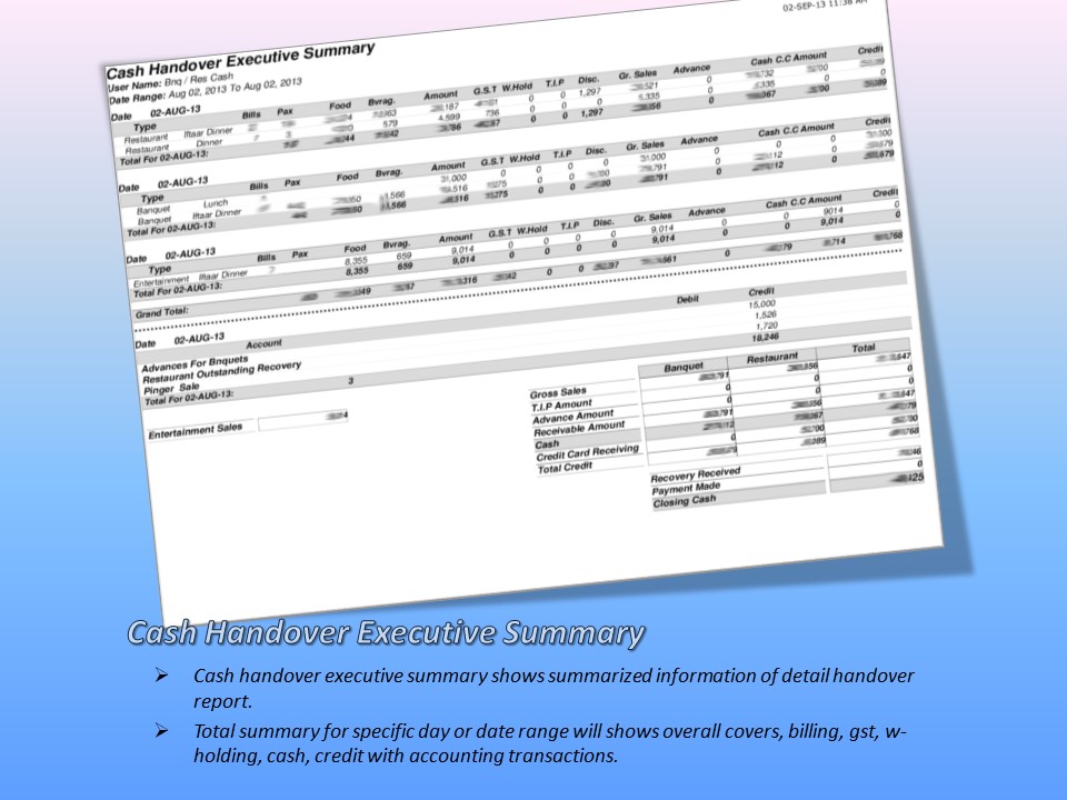 Executive Summary